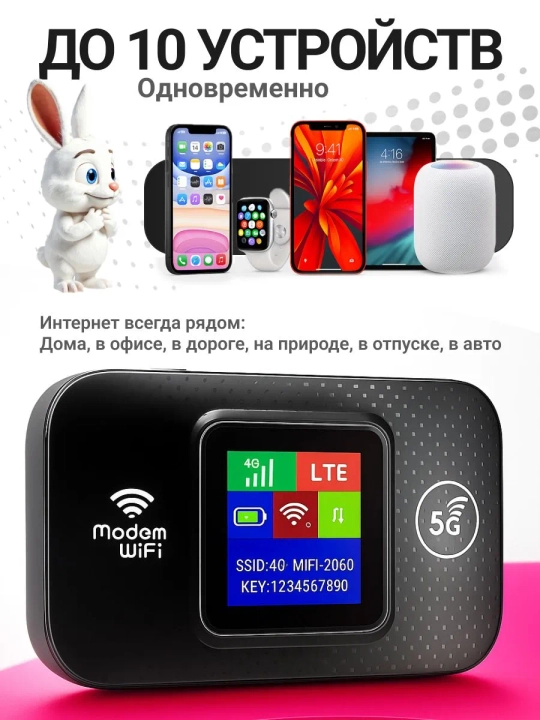 Cho'ntak Wi-Fi, router, sim kartalik wi fi router, 4G, LTE