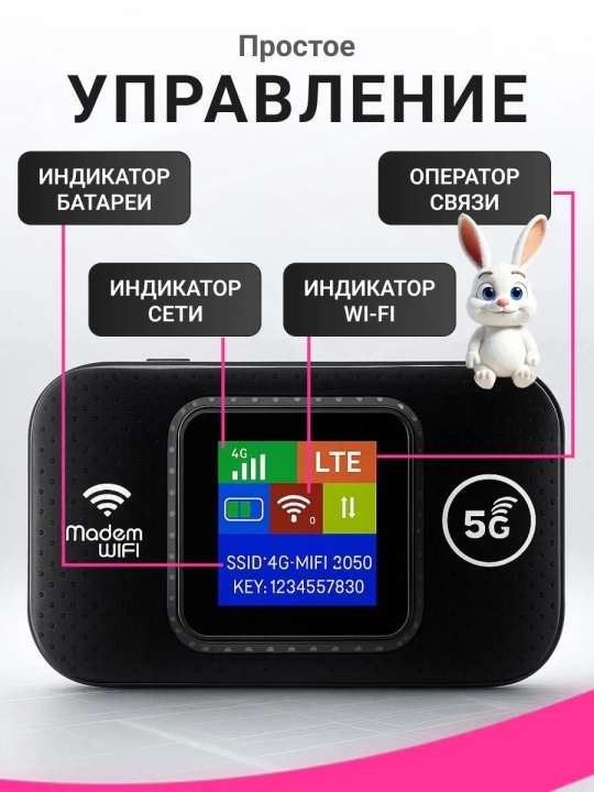 Cho'ntak Wi-Fi, router, sim kartalik wi fi router, 4G, LTE