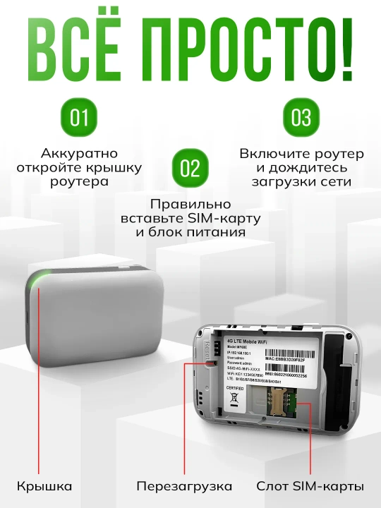 Cho'ntak Wi-Fi, router, sim kartalik wi fi router, 4G, LTE