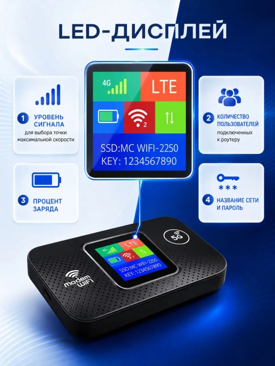 Cho'ntak Wi-Fi, router, sim kartalik wi fi router, 4G, LTE
