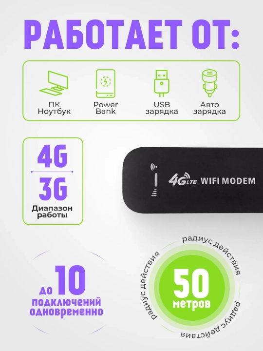 Cho'ntak Wi-Fi, router, sim kartalik wi fi router, 4G, LTE