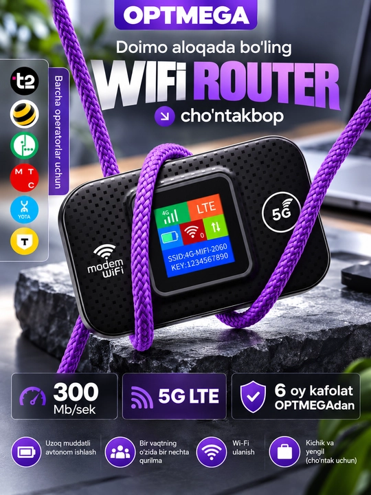 Карманный Wi-Fi, Wi-Fi роутер, роутер с SIM-картой, 4G LTE роутер - 