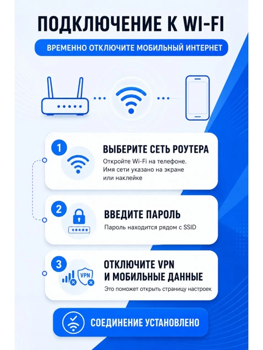 Cho'ntak Wi-Fi, router, sim kartalik wi fi router, 4G, LTE