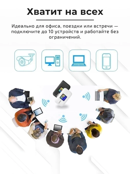 Cho'ntak Wi-Fi, router, sim kartalik wi fi router, 4G, LTE