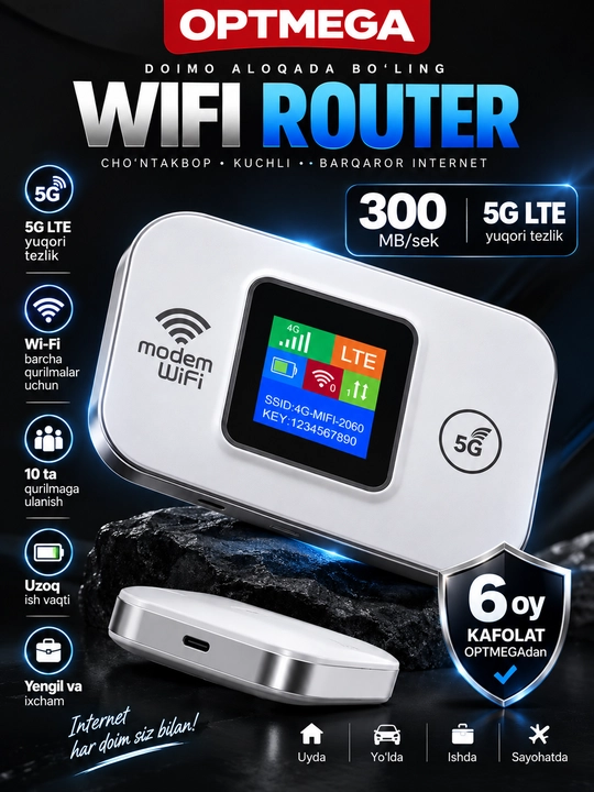 Карманный Wi-Fi, Wi-Fi роутер, роутер с SIM-картой, 4G LTE роутер - 