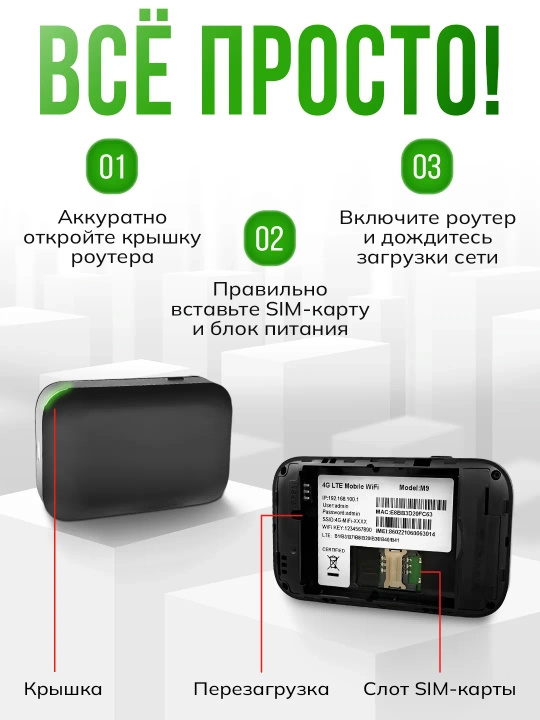 Cho'ntak Wi-Fi, router, sim kartalik wi fi router, 4G, LTE