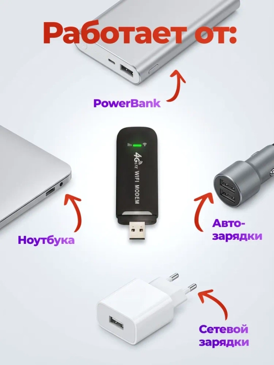 Cho'ntak Wi-Fi, router, sim kartalik wi fi router, 4G, LTE