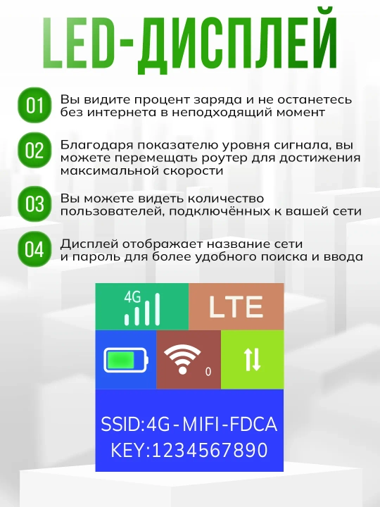 Cho'ntak Wi-Fi, router, sim kartalik wi fi router, 4G, LTE