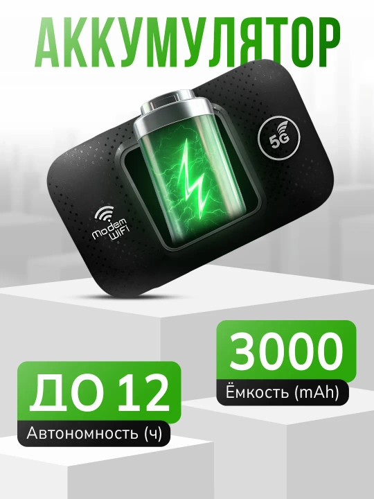 Cho'ntak Wi-Fi, router, sim kartalik wi fi router, 4G, LTE