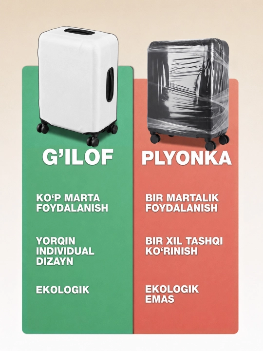 Chamadon uchun g‘ilof, elastik va zich, chamadon uchun himoya g‘ilofi