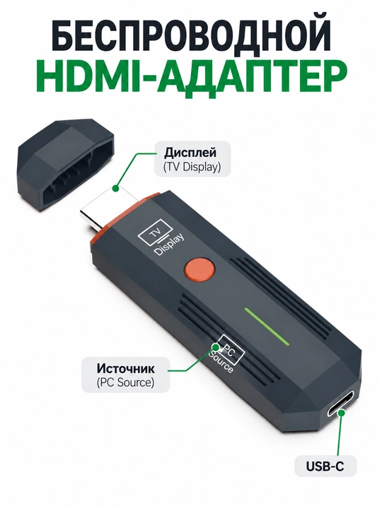 Беспроводной HDMI-адаптер RX/TX для передачи изображения