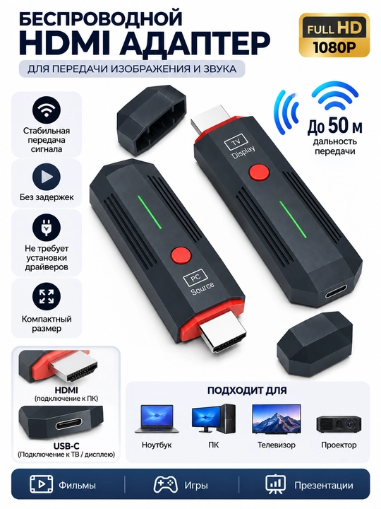 Беспроводной HDMI-адаптер RX/TX для передачи изображения