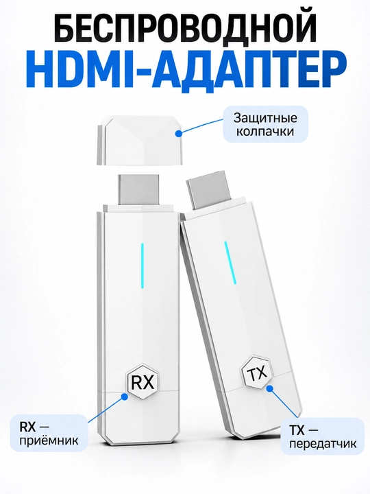 Беспроводной HDMI-адаптер RX/TX для передачи изображения - 