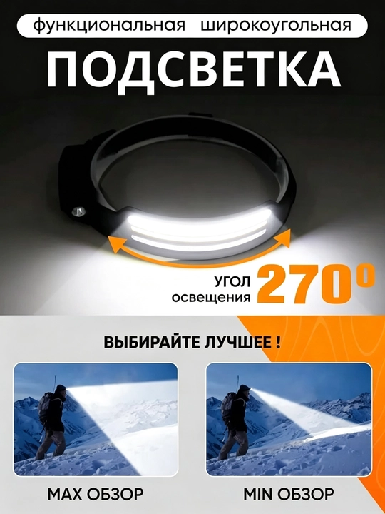 Мощный наголовный фонарь с питанием от аккумулятора, имеющий 5 режимов работы