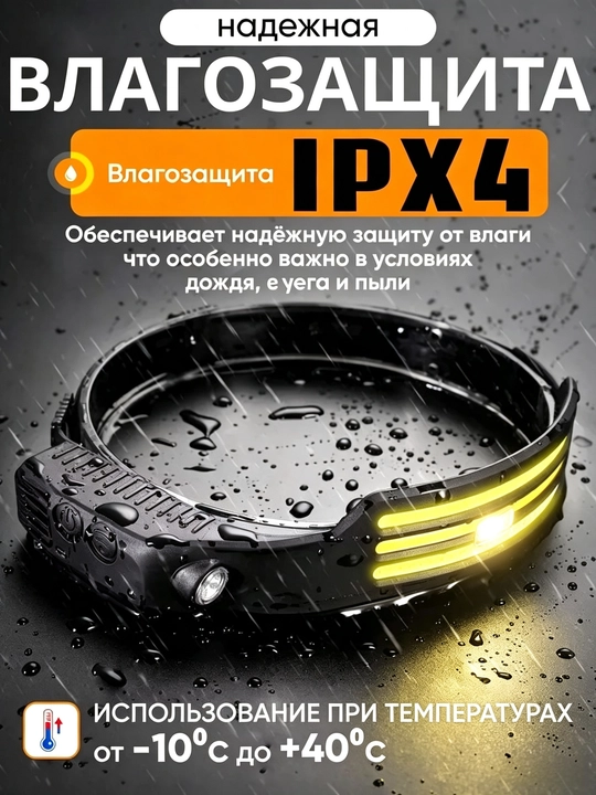 Мощный наголовный фонарь с питанием от аккумулятора, имеющий 5 режимов работы