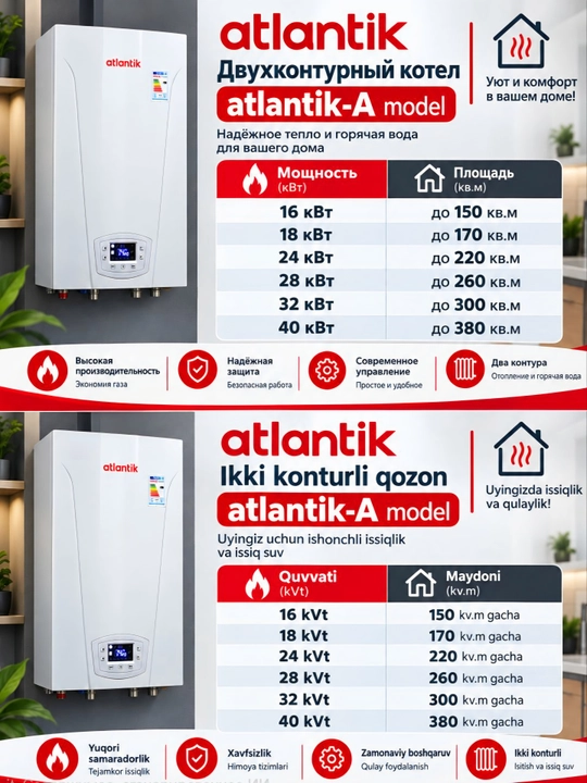 Ikki konturli gaz qozoni ATLANTIK-A