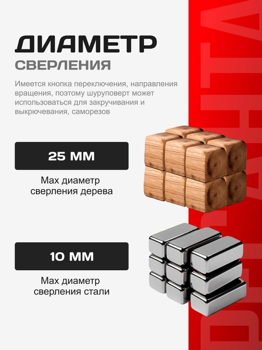 Сетевой шуруповерт СШ-550-1 Ресанта арт. 75/16/2