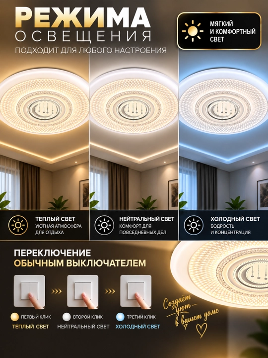 Led люстра плафон светильник лампа 3 режима освещения для комнаты потолка 96w 45 см