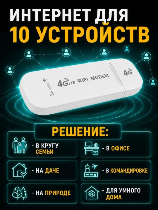 Cho'ntak Wi-Fi, router, sim kartalik wi fi router, 4G, LTE
