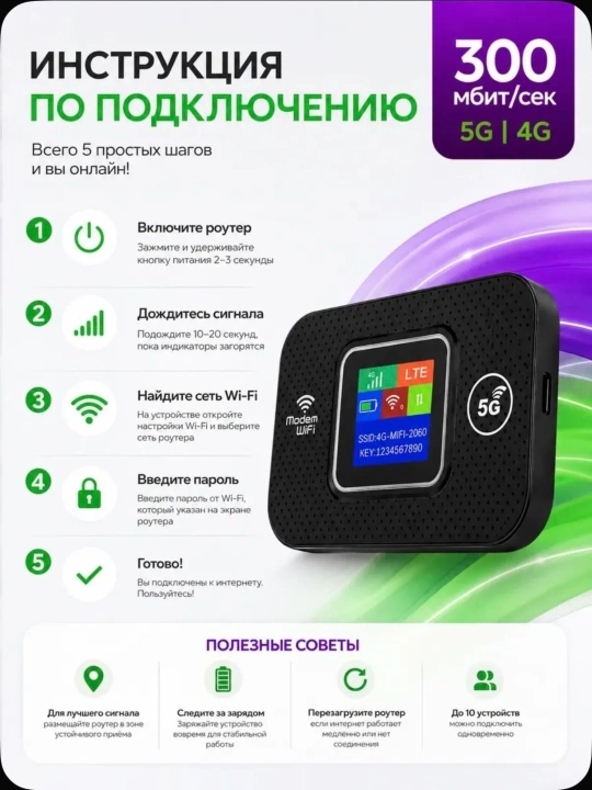Cho'ntak Wi-Fi, router, sim kartalik wi fi router, 4G, LTE