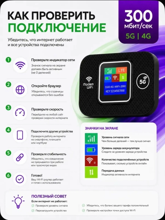 Cho'ntak Wi-Fi, router, sim kartalik wi fi router, 4G, LTE