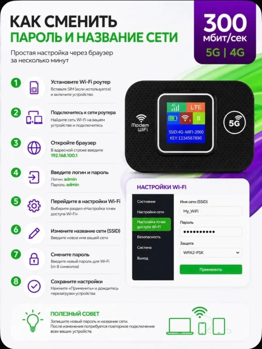Cho'ntak Wi-Fi, router, sim kartalik wi fi router, 4G, LTE