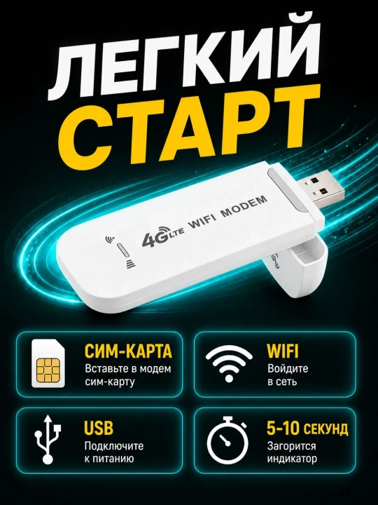 Cho'ntak Wi-Fi, router, sim kartalik wi fi router, 4G, LTE