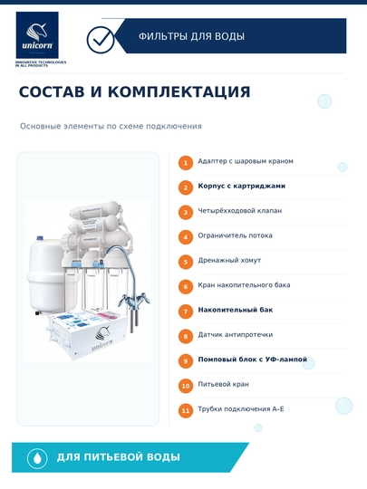 Pompa va UV-lampa bilan 6 bosqichli teskari osmos tizimi FRO-6NP — Unicorn