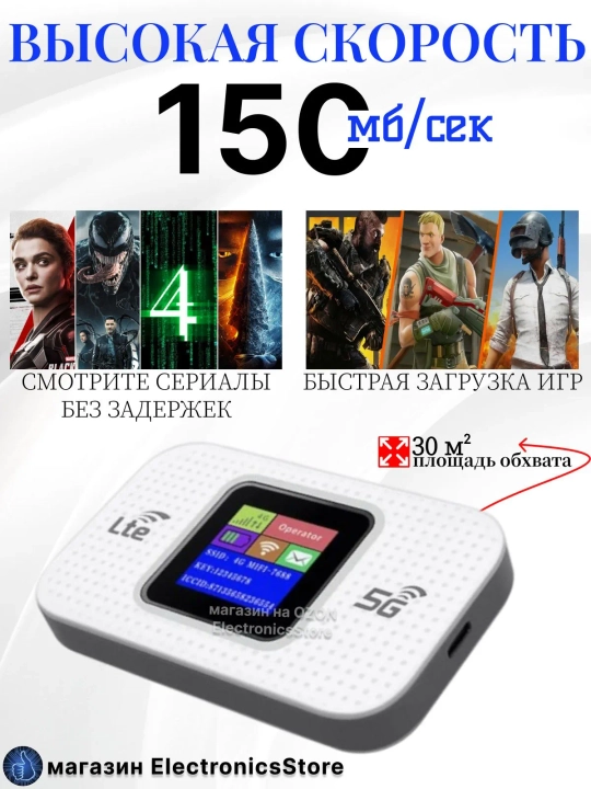 Cho'ntak Wi-Fi, router, sim kartalik wi fi router, 4G, LTE