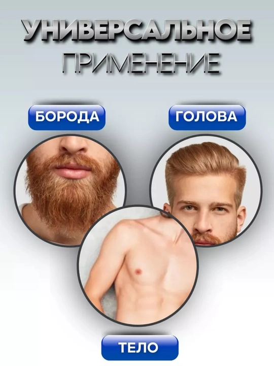 VGR Professional Soch va Soqol Olish Mashinkasi – Trimmer, Elektr Soch Kesish Mashinkasi