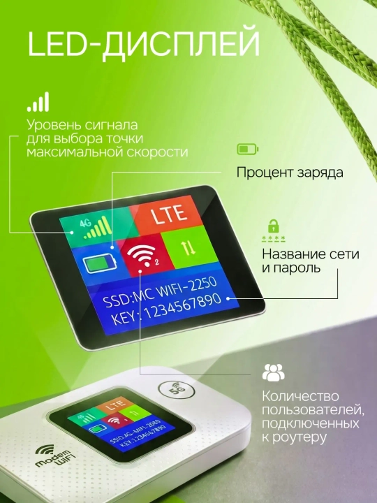 Cho'ntak Wi-Fi, router, sim kartalik wi fi router, 4G, LTE