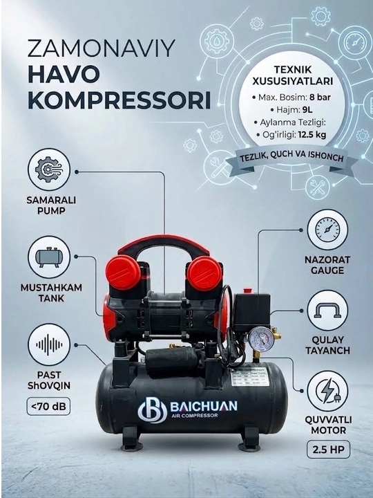 Zamonaviy, ixcham va past shovqinli Baichuan havo kompressori. G'ildiraklarni shishirish - 