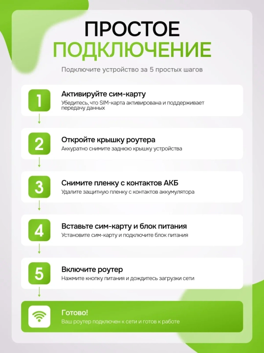 Cho'ntak Wi-Fi, router, sim kartalik wi fi router, 4G, LTE