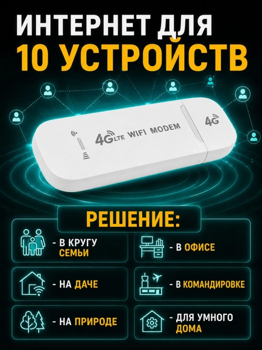 Cho'ntak Wi-Fi, router, sim kartalik wi fi router, 4G, LTE