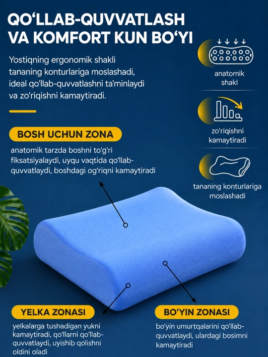 Ortopedik yostiq Memory Foam, uxlash uchun anatomik yostiq, bosh va bo‘yin uchun