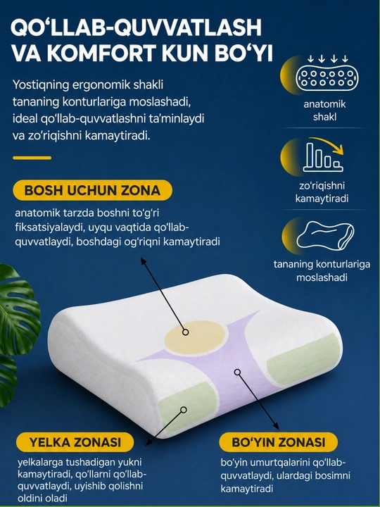 Ortopedik yostiq Memory Foam, uxlash uchun anatomik yostiq, bosh va bo‘yin uchun