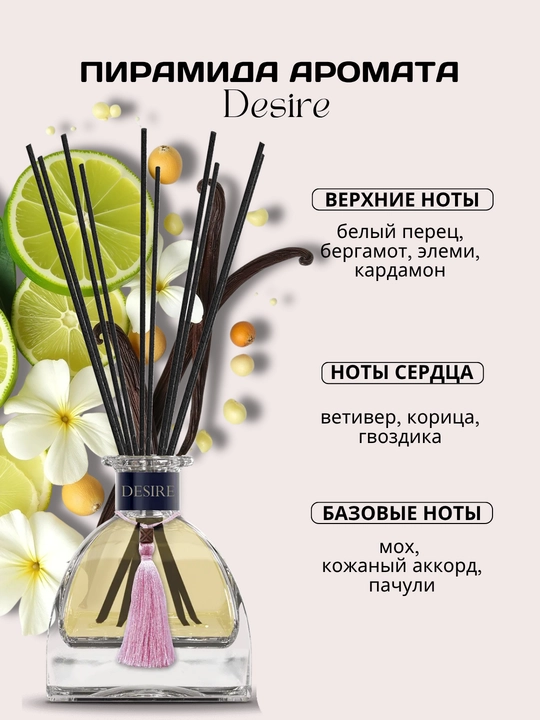Aromadiffuzor Areon Selection, uy va ofis uchun aromatizator, diffuzor, 230 ml