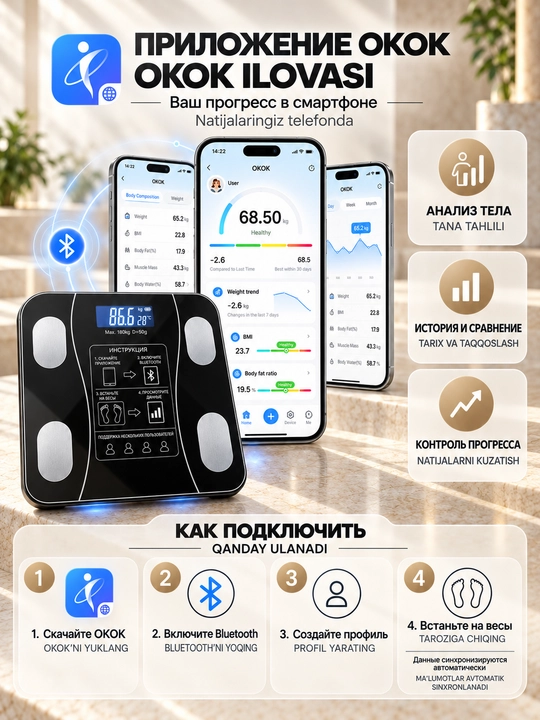 Электронные напольные весы, цифровые стеклянные весы до 180 кг