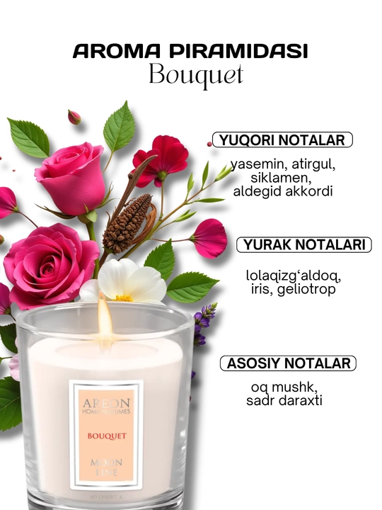 Xushbo‘y sovg‘a sham Areon Moon Line uy uchun, romantik shamlar, hidli sham