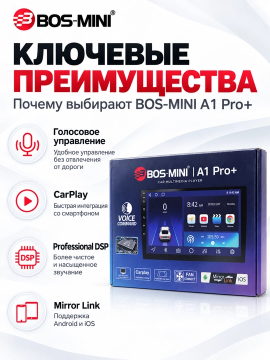 BOS MINI A1 Pro+ автомагнитола 4/64 ГБ, IPS 1280×720, CarPlay/Android Auto