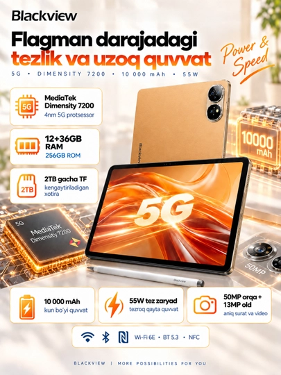 Планшет Blackview MEGA 12 SET 5G 12.2", 12/256 ГБ, набор со стилусом клавиатурой и мышью