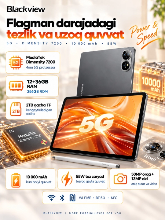 Планшет Blackview MEGA 12 SET 5G 12.2", 12/256 ГБ, набор со стилусом клавиатурой и мышью