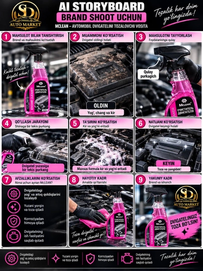 MCLEAN ENGINE CLEANER средство для очистки двигателя автомобиля, 500 мл