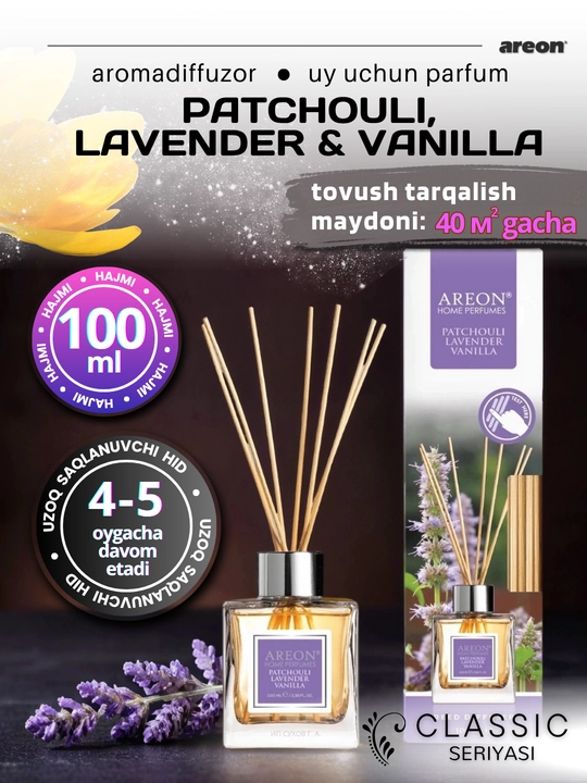 Диффузор для дома Areon, ароматизатор для офиса, освежитель воздуха, 100 мл