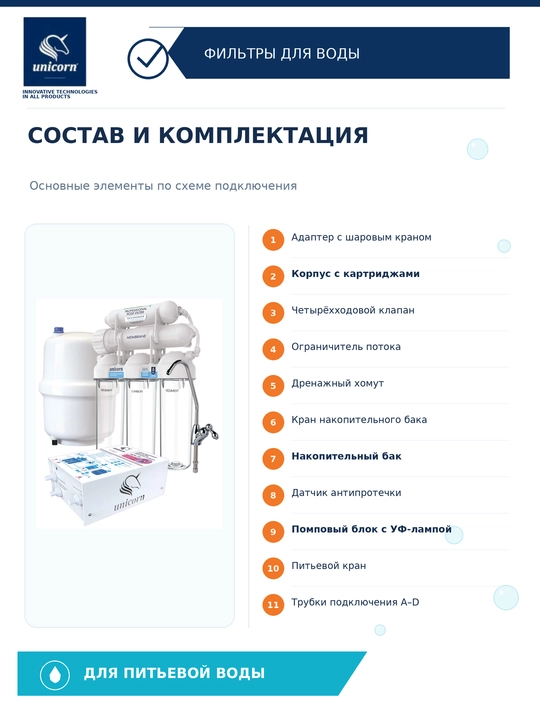 Pompa va UV-lampa bilan 5 bosqichli teskari osmos tizimi FRO-5NP — Unicorn
