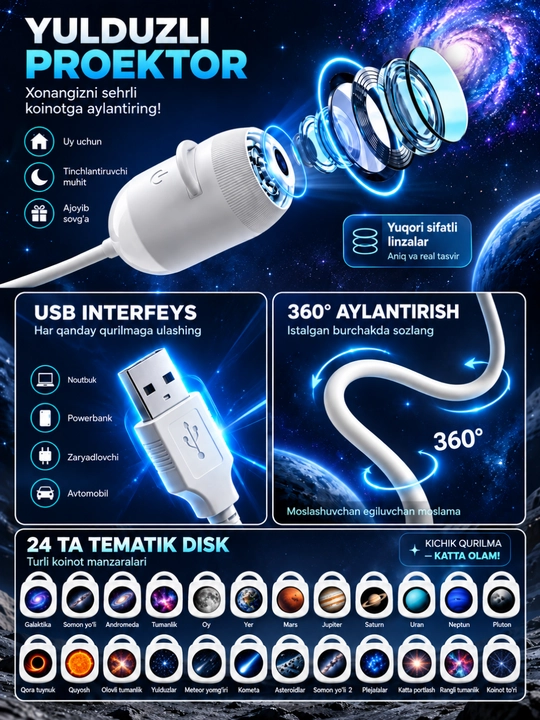 Проектор звездного неба USB, ночник, 360 градусов, 6/12/24 слайдов для комнаты