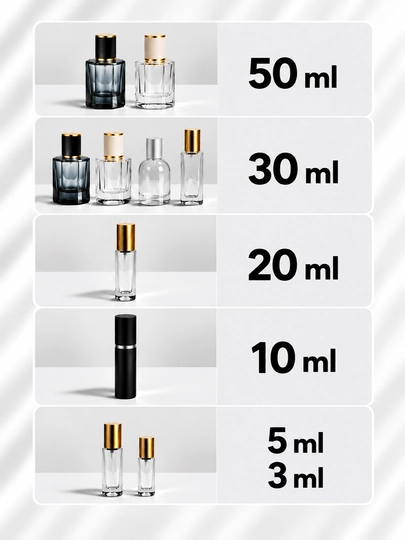Clive Christian — Fransiyaning premium niche atirlari, 3 – 50 ml
