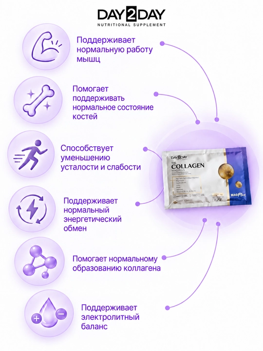 DAY2DAY Collagen Mag Plus — 10 000 mg kollagen, 10 tarkibiy qismdan iborat majmua, №30, Halol