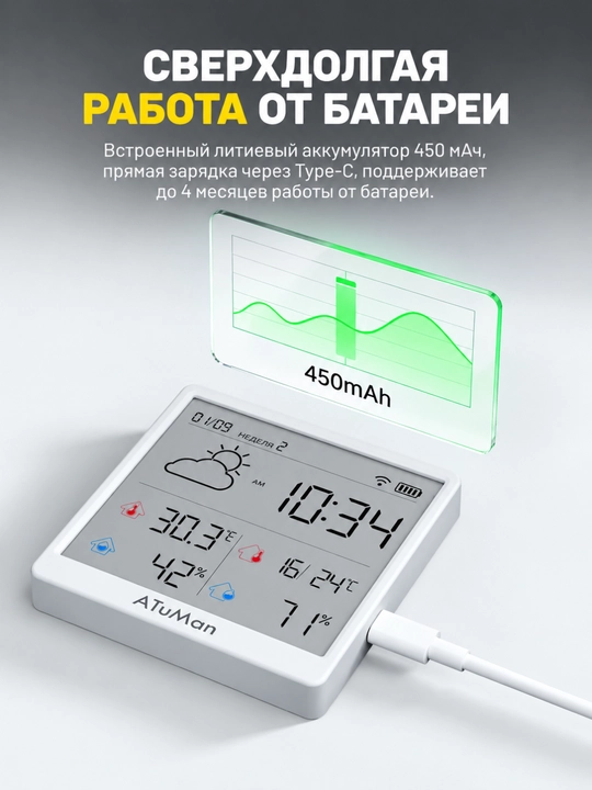 Датчик температуры и влажности Atuman Duka Hygrometer TH3