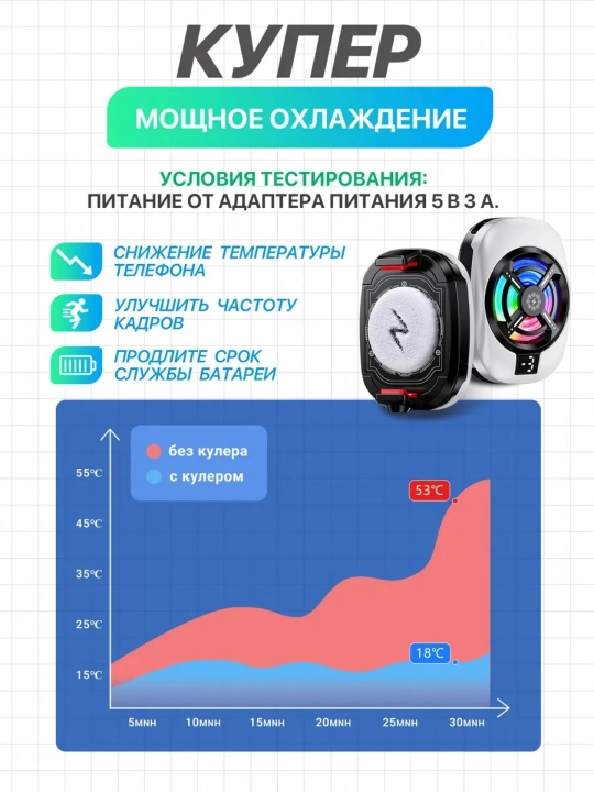 Telefon uchun magnitli kuler, 15 Vt sovutish radiatori, smartfon uchun sovutgich